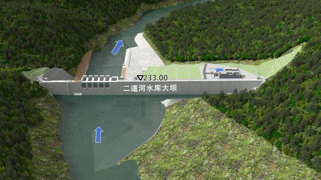 北京最高大坝开工建设!将提升大石河流域防洪能力